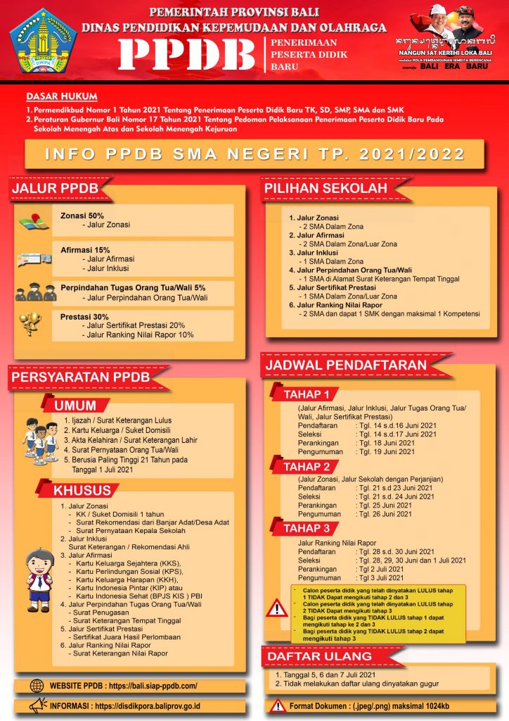 PAMPLET PPDB SMA