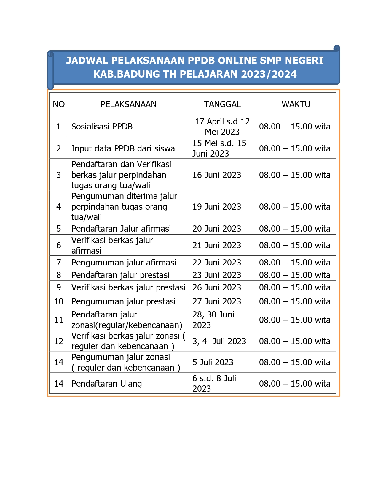 JADWAL PELAKSANAAN PPDB ONLINE SMP TA 2023/2024 – SMP NEGERI 2 KUTA